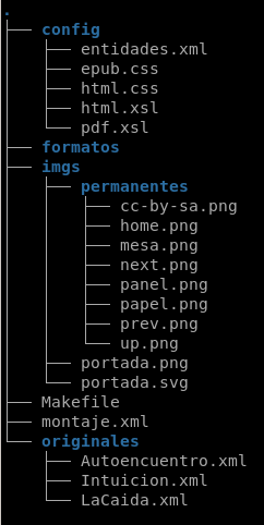  árbol DocBook 