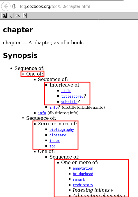  Vista de 'chapter' en la documentación DocBook 